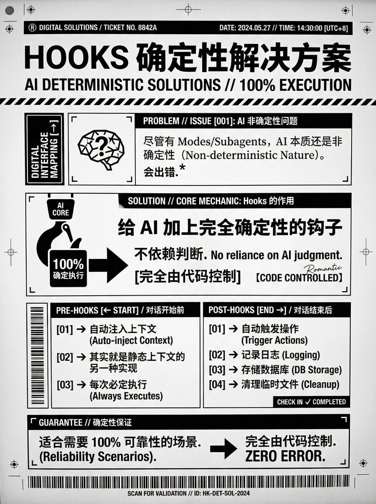 幻灯片5