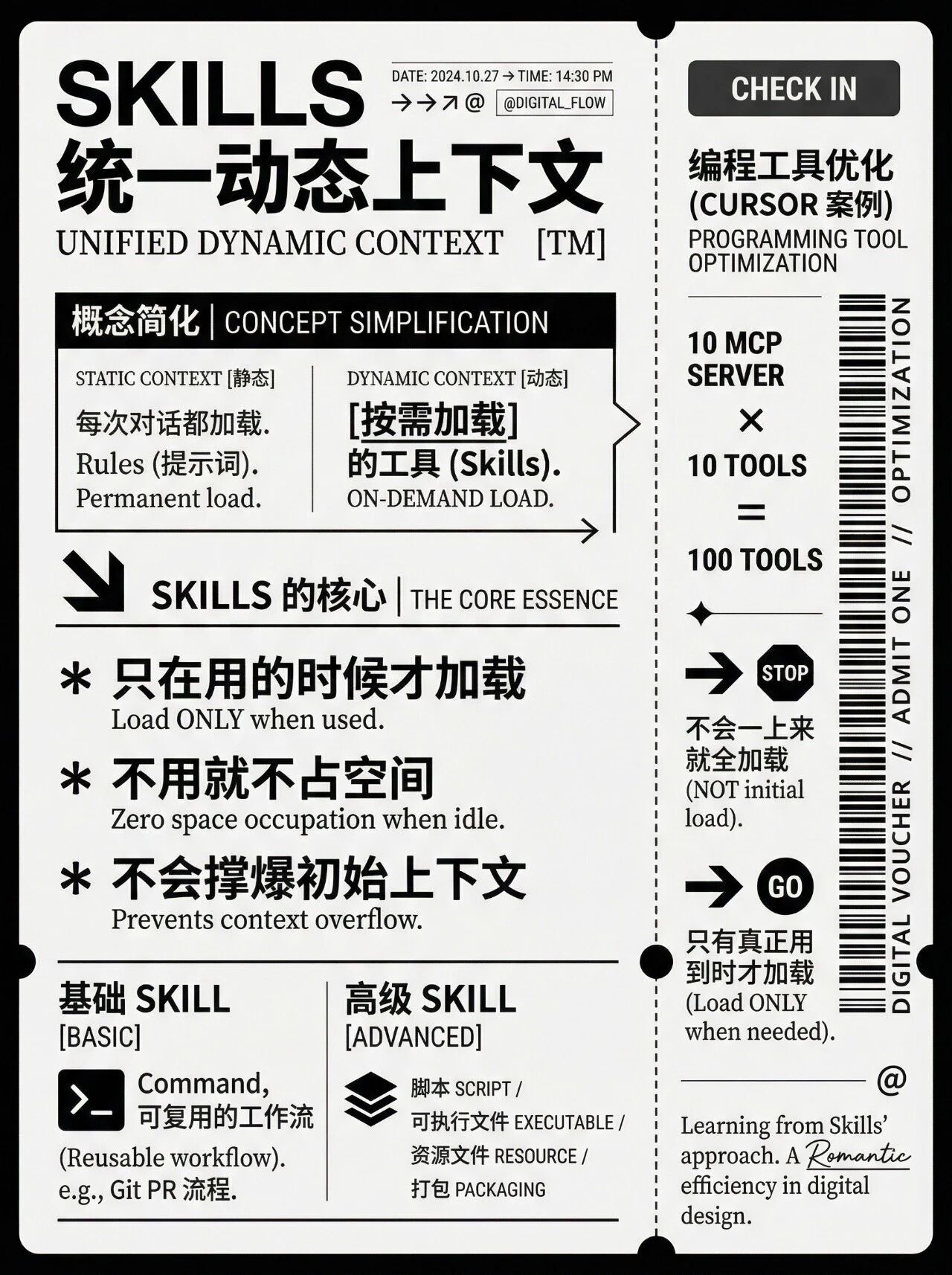 幻灯片6